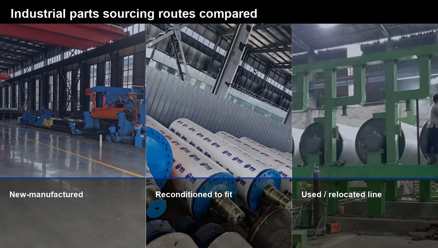 Industrial parts sourcing comparison using new-manufactured, reconditioned and used paper machine equipment photos