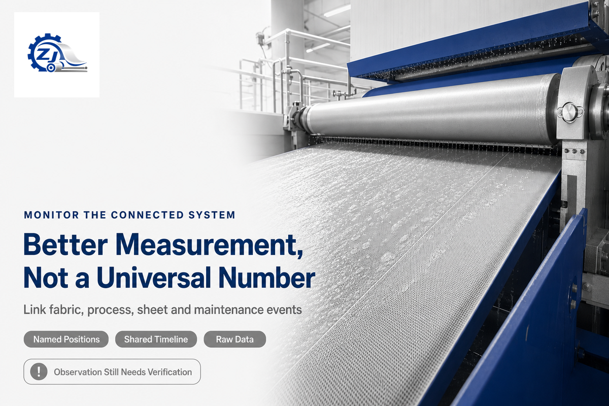 What Do 2025–2026 Monitoring Changes Mean for Forming-Fabric Work? — ZJ Paper Machine