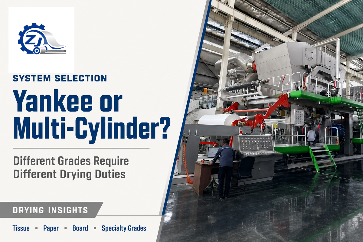 Yankee, Multi-Cylinder and Other Drying Systems Serve Different Duties — Zejiang Paper Machinery