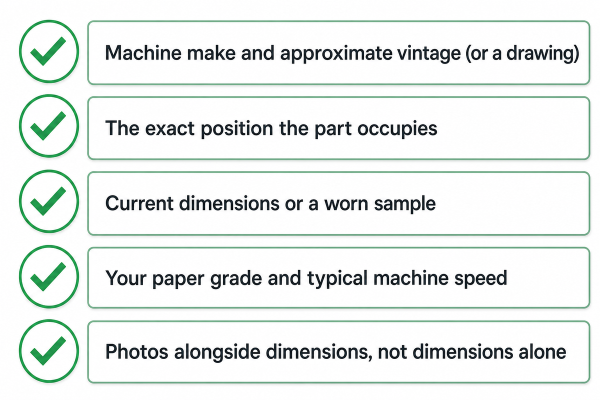 Documenting a Part Before You Contact Anyone — Henan Zejiang Paper Machinery