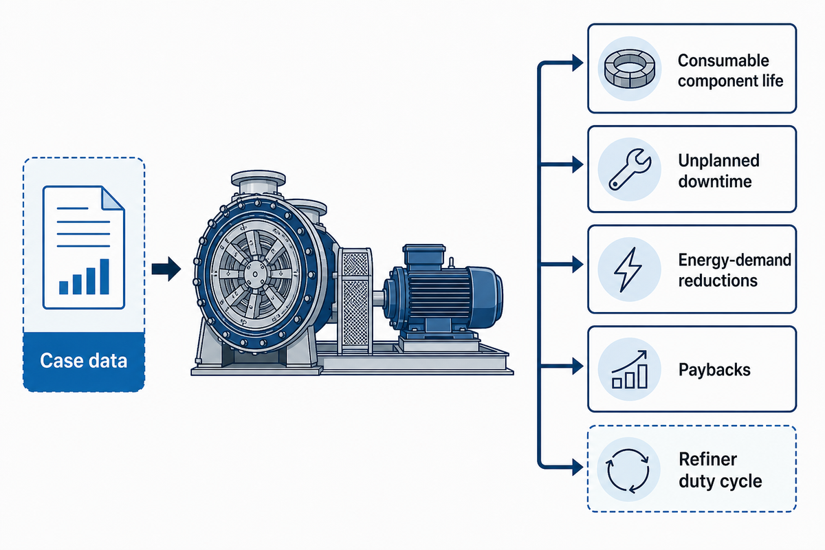 The Maintenance Economics Nobody Puts in the Brochure — Henan Zejiang Paper Machinery
